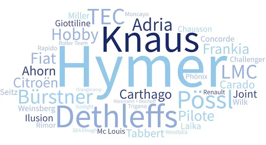 Wohnmobil gebraucht kaufen Marken